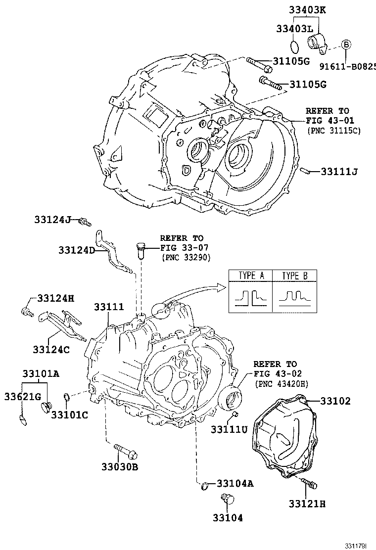 Figure 331179I