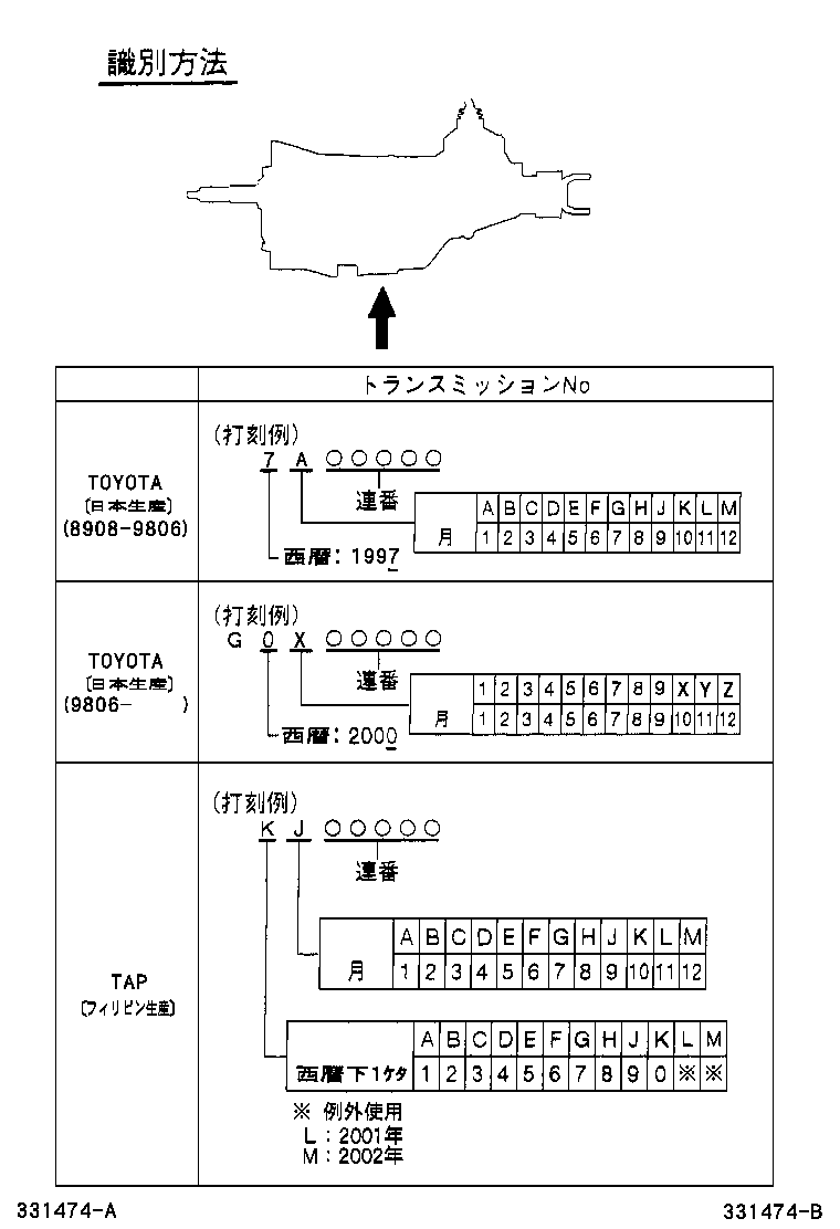 Figure 331474B
