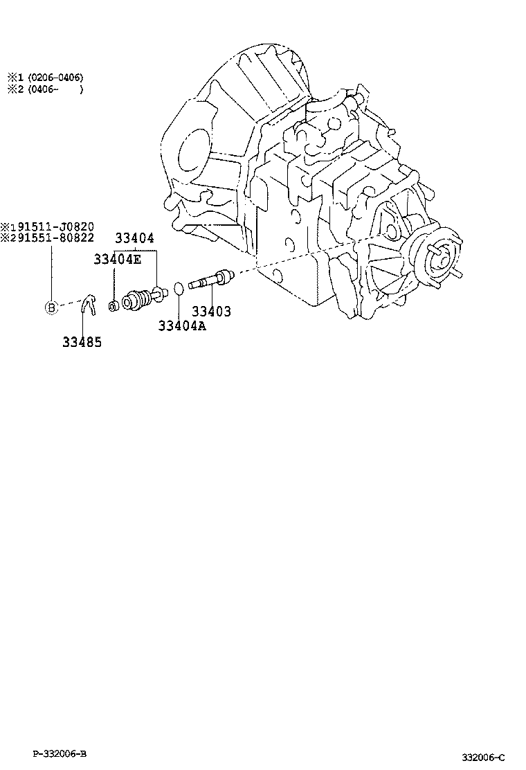 Figure 332006C