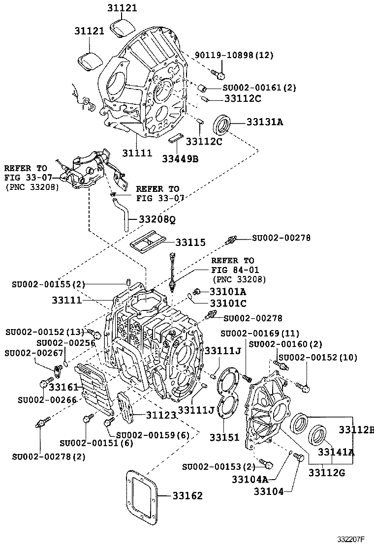 Figure 332207F