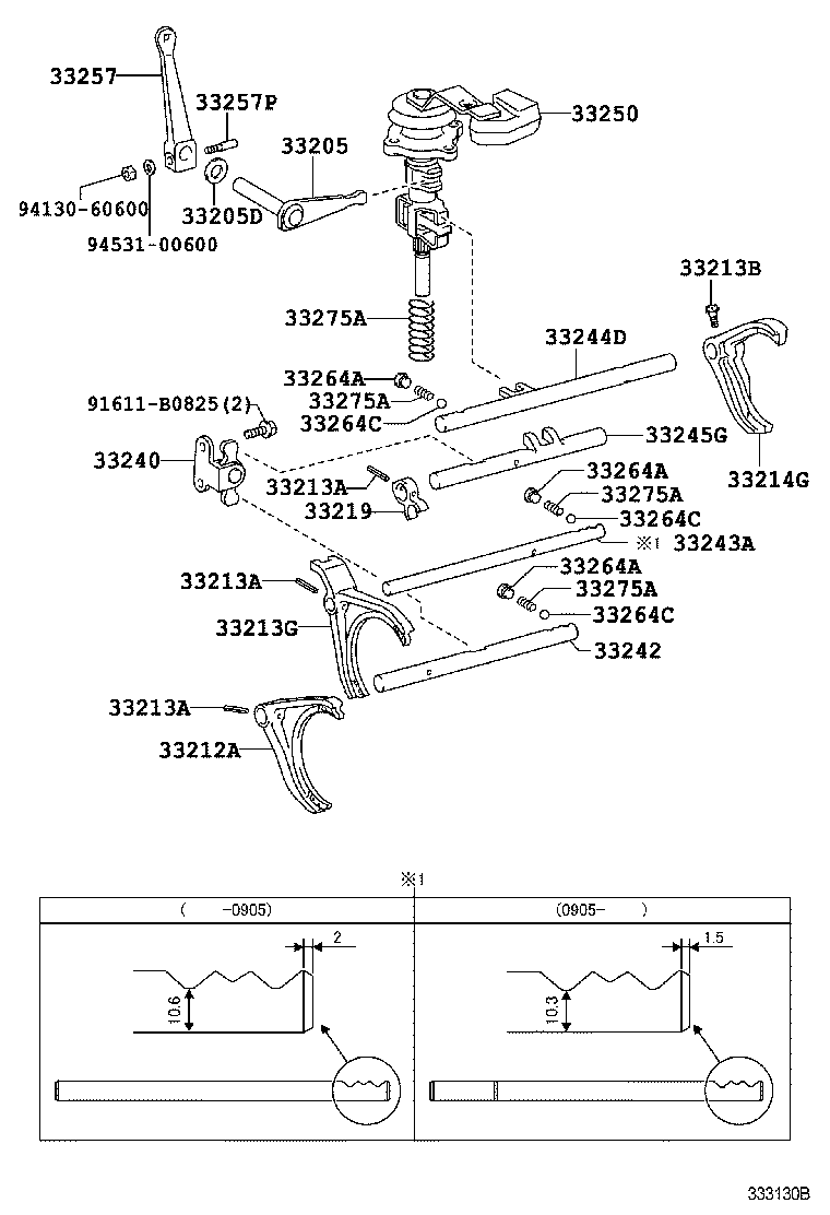Figure 333130B