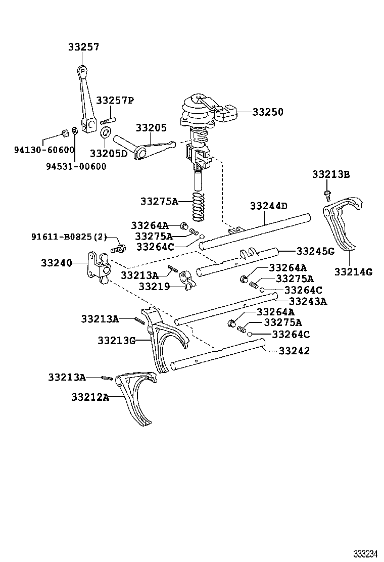 Figure 333234