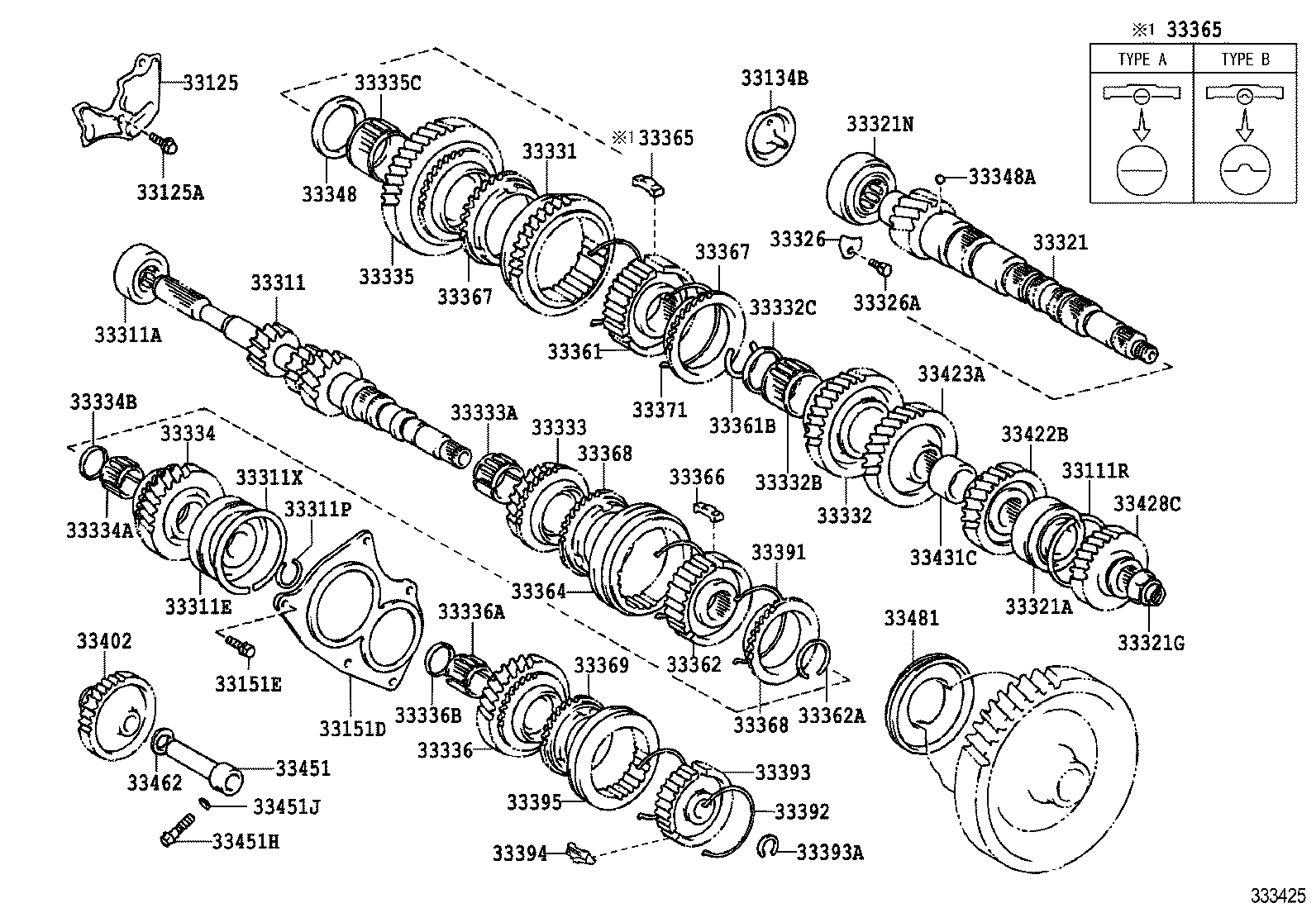 Figure 333425