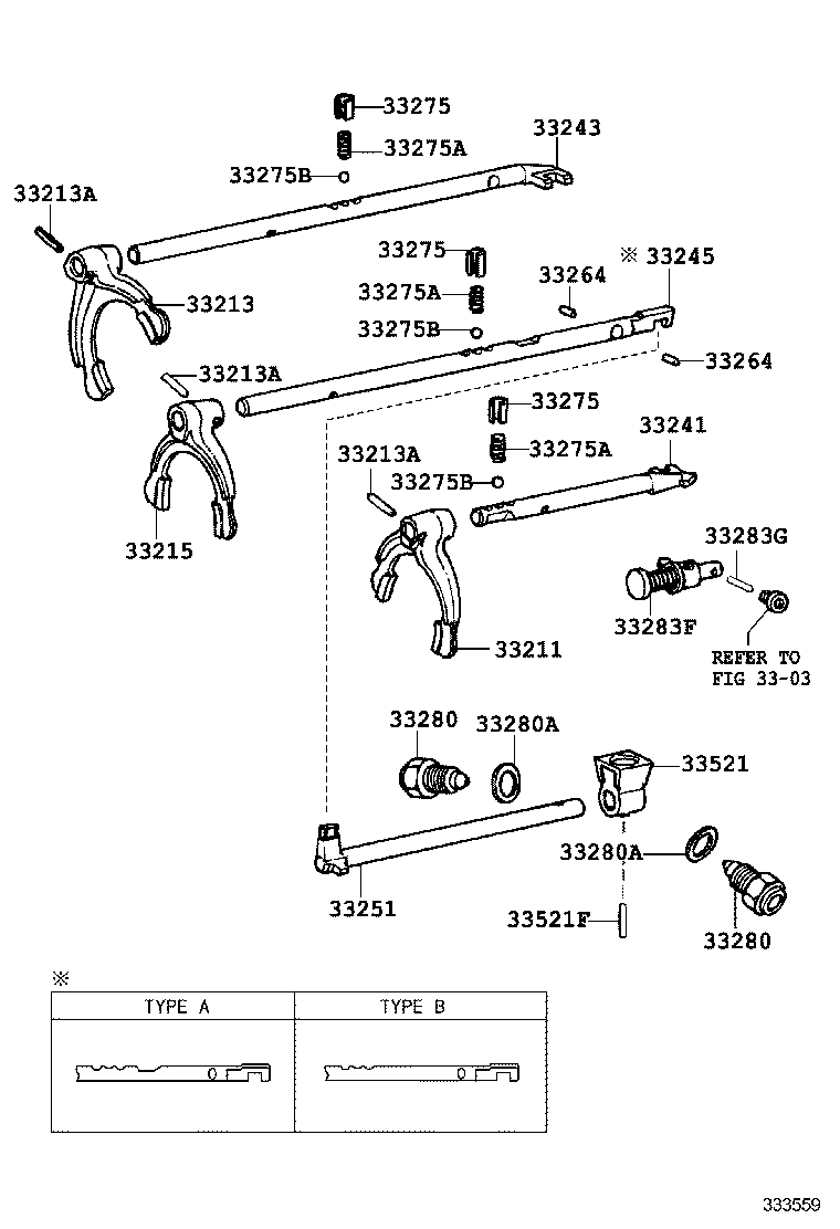 Figure 333559