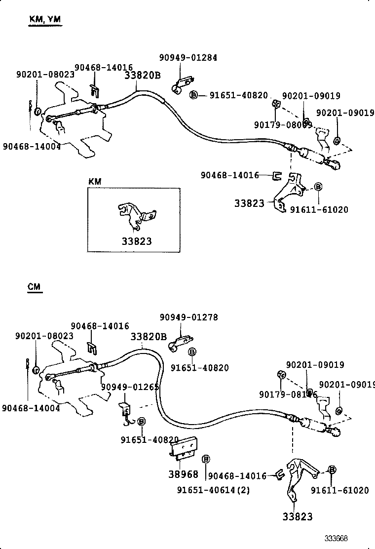 Figure 333668