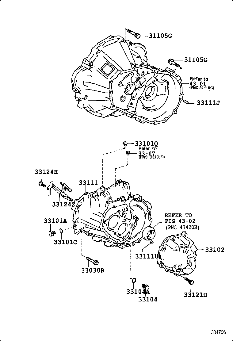 Figure 334706
