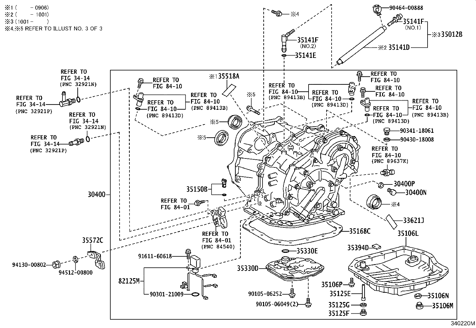 Figure 340220M