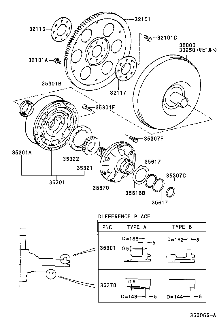Figure 350065A
