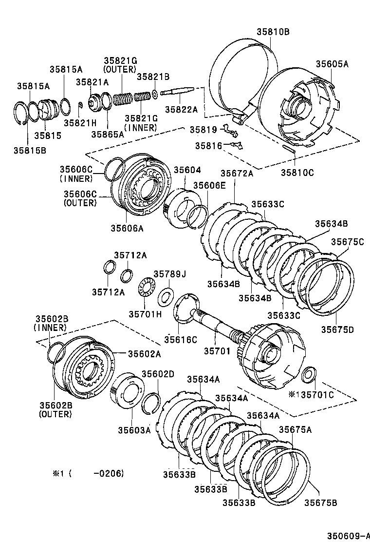 Figure 350609A