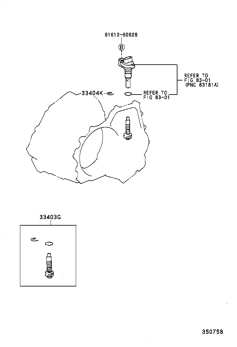 Figure 350758