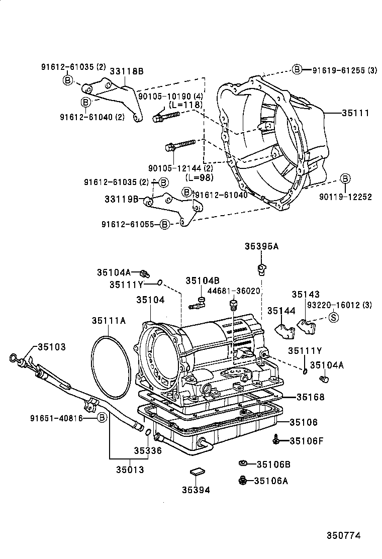 Figure 350774