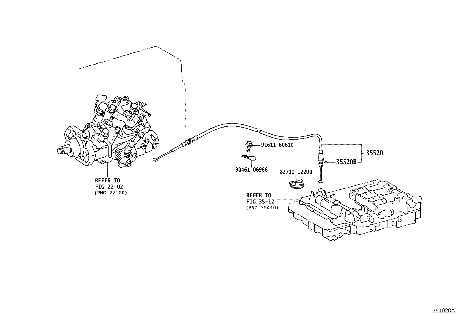 Figure 351020A