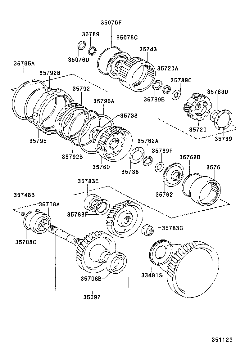 Figure 351129
