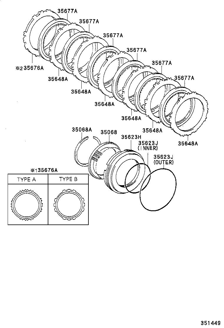 Figure 351449