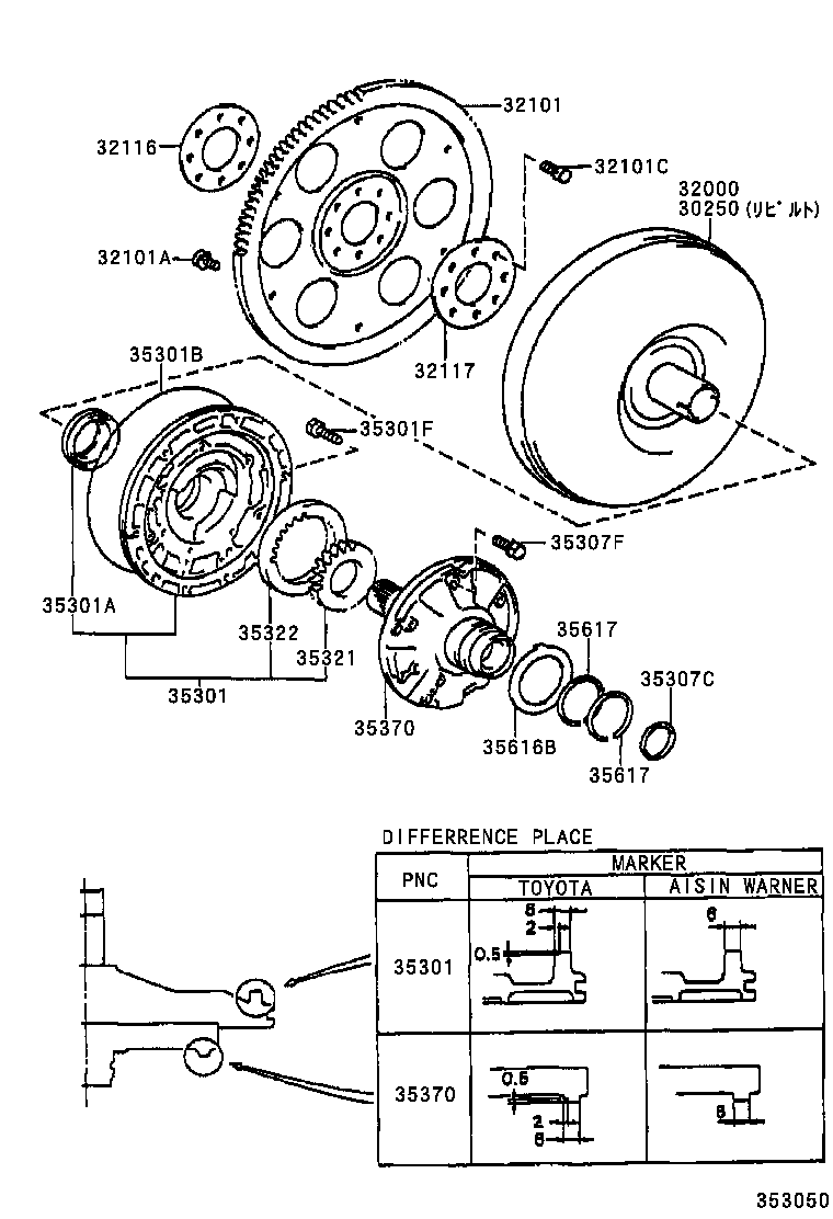 Figure 353050