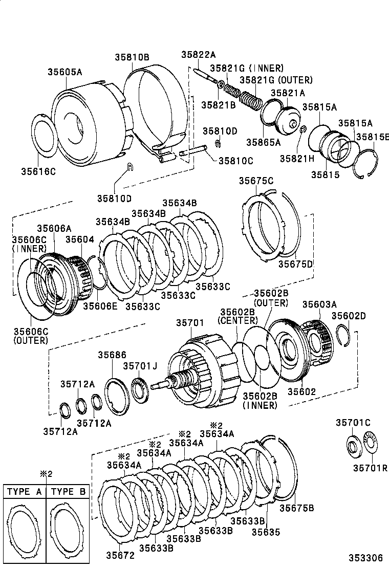 Figure 353306