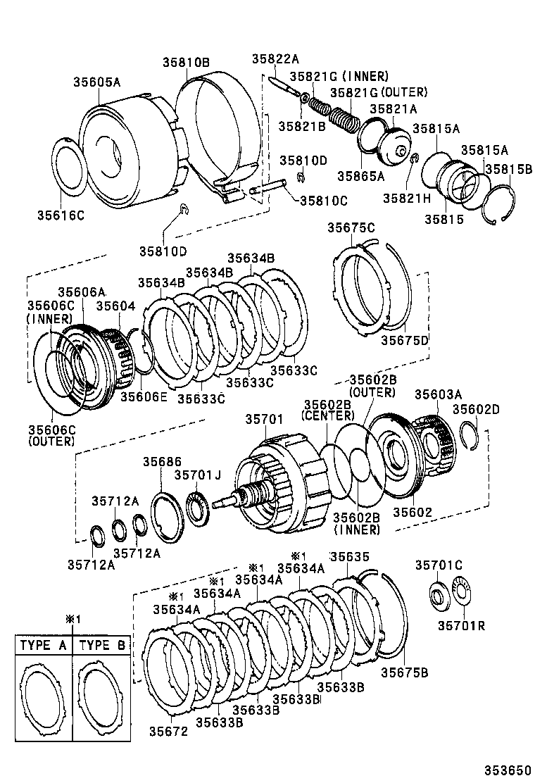 Figure 353650