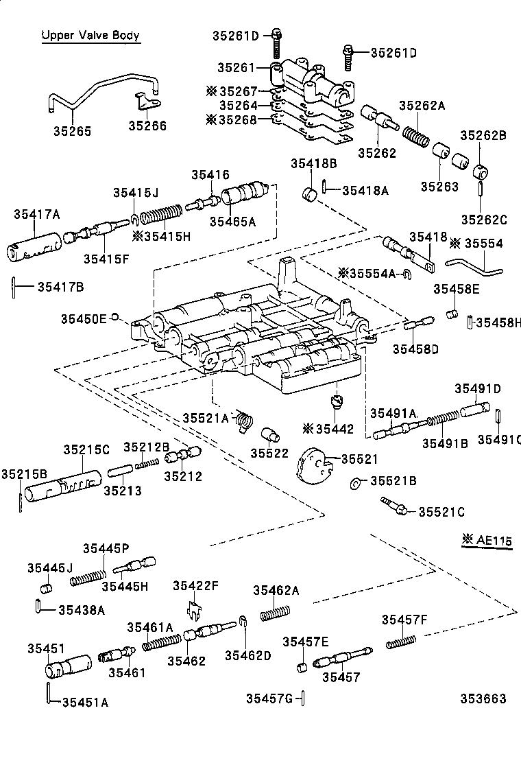 Figure 353663