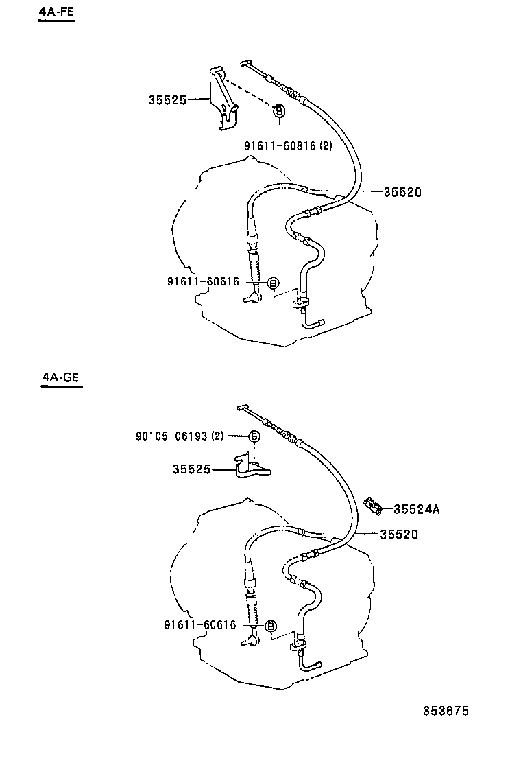 Figure 353675