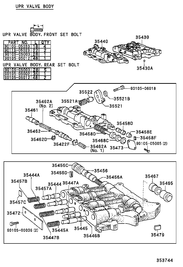 Figure 353744
