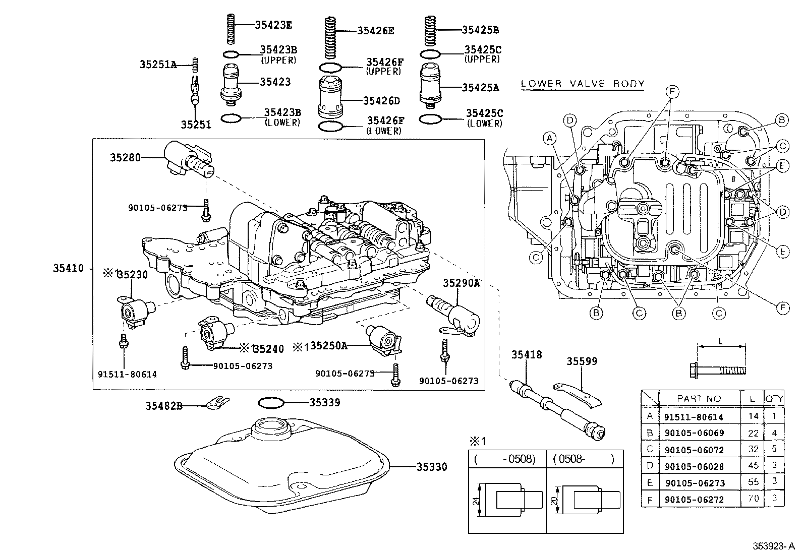 Figure 353923A
