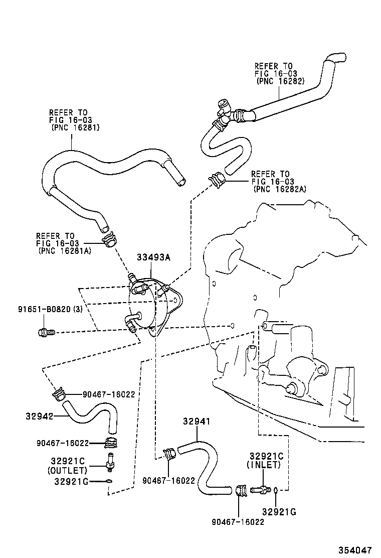 Figure 354047