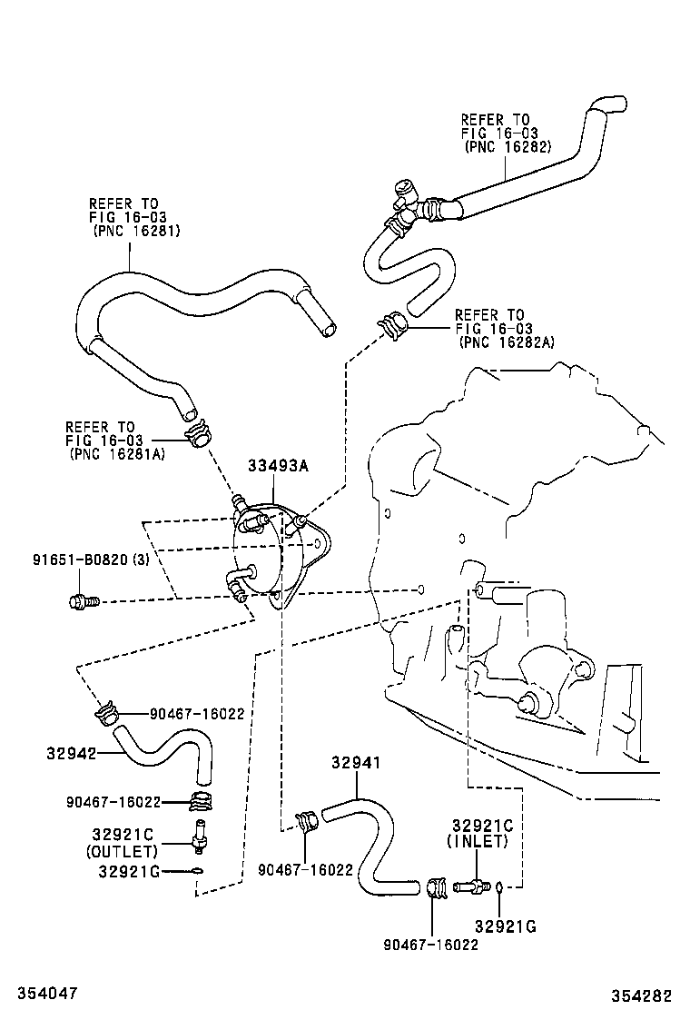Figure 354282