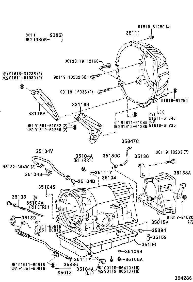 Figure 354286