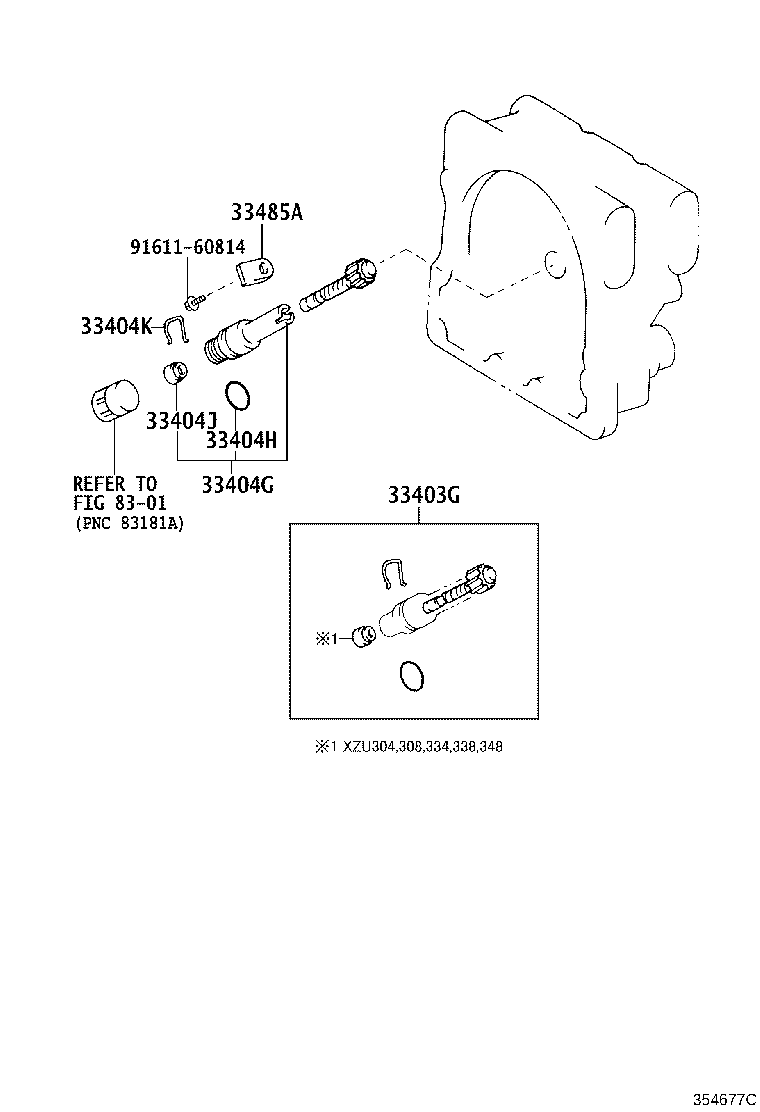 Figure 354677C