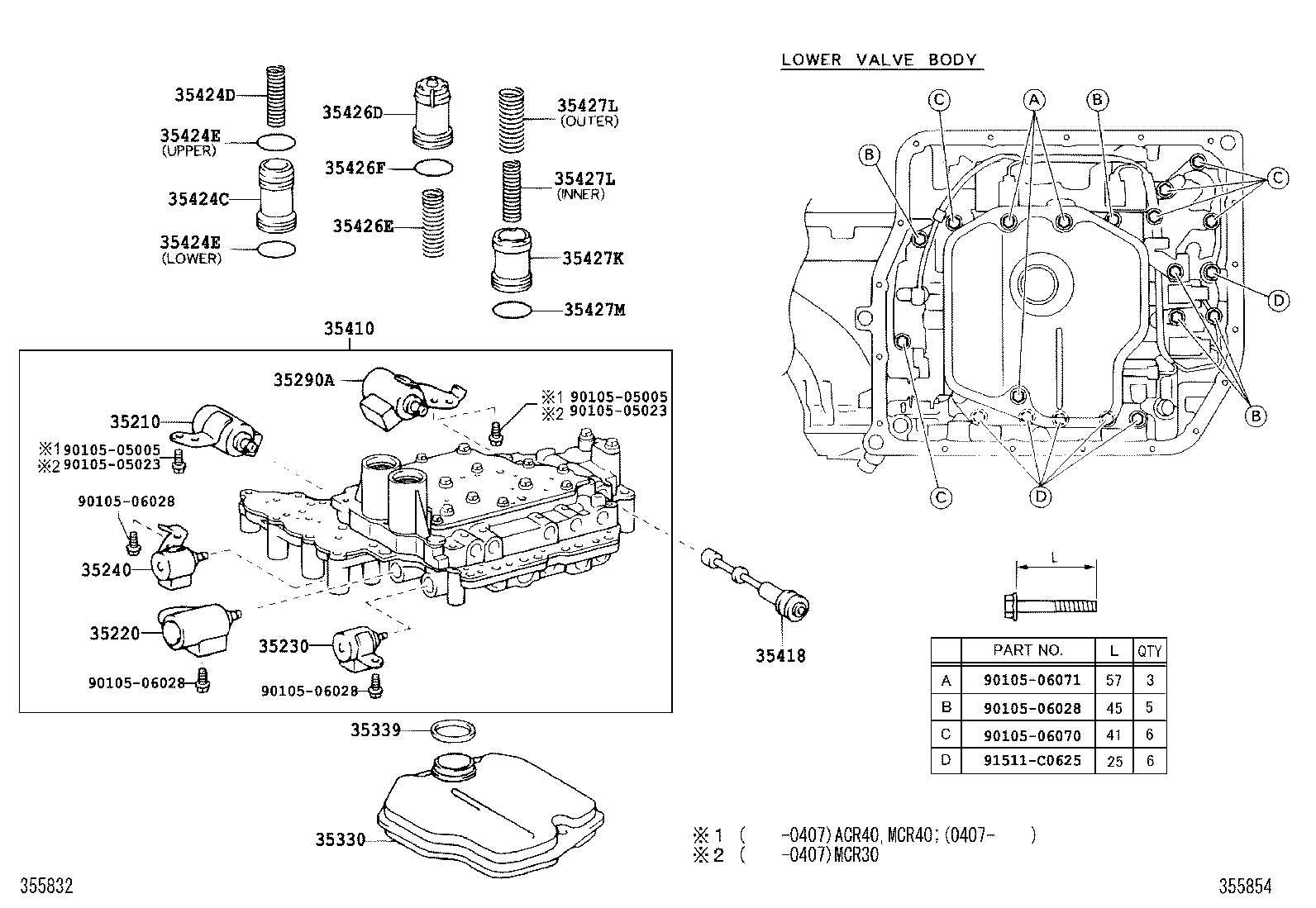 Figure 355854