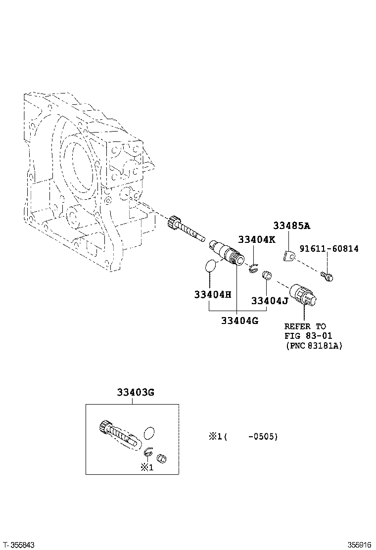 Figure 355916