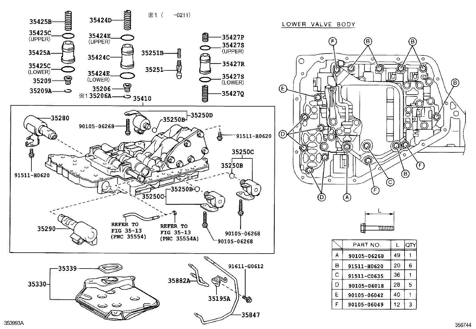 Figure 356744