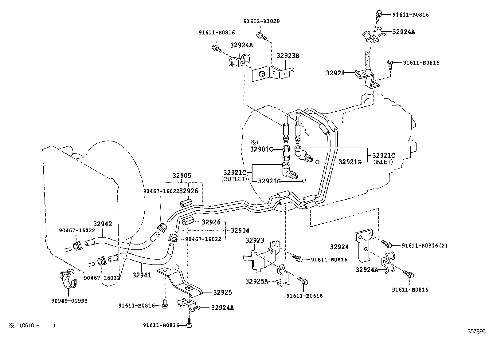 Figure 357896