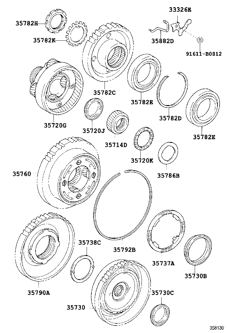 Figure 358130