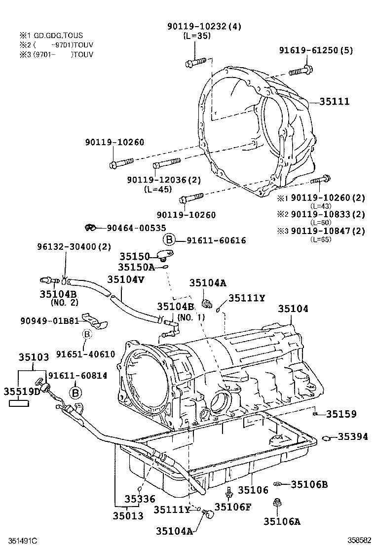 Figure 358582