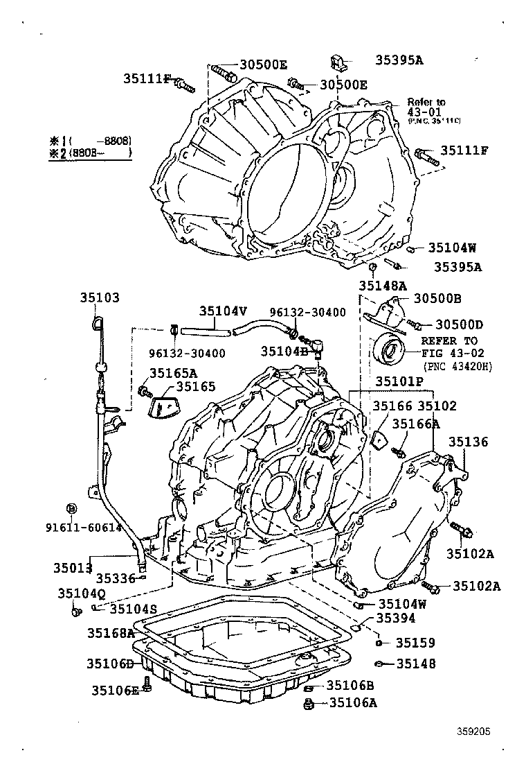 Figure 359205