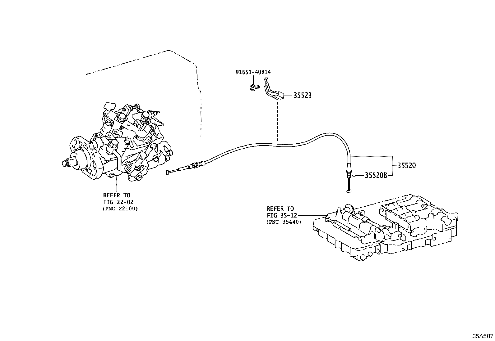 Figure 35A587