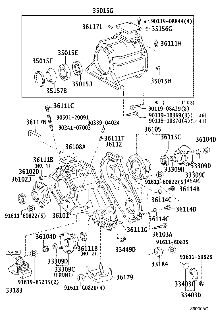 Figure 360005G