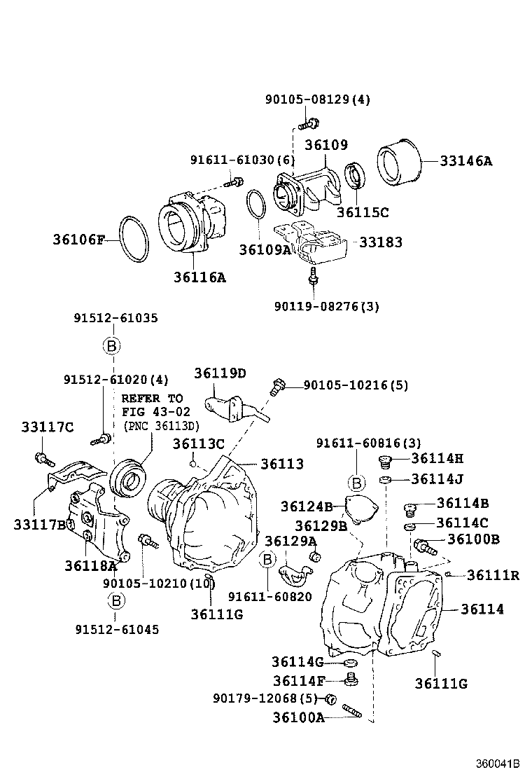 Figure 360041B