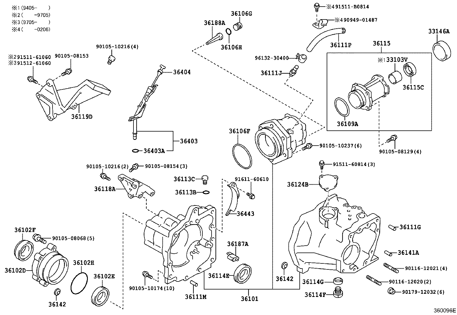 Figure 360096E