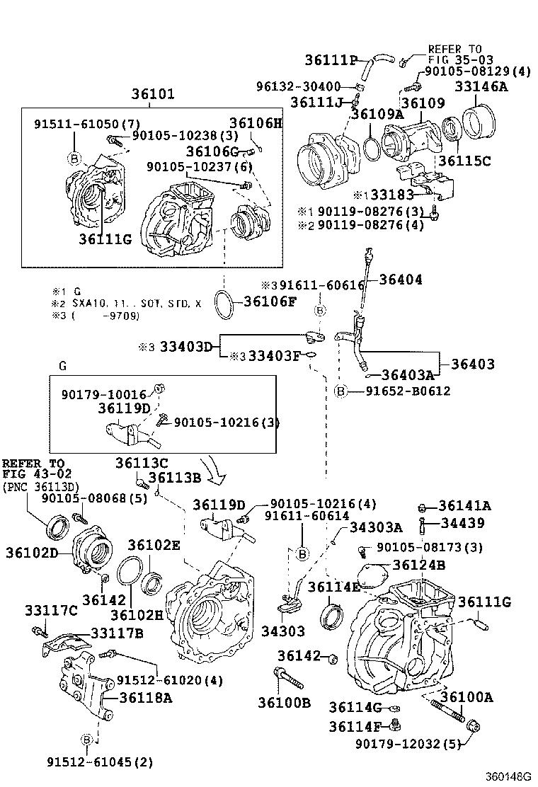 Figure 360148G