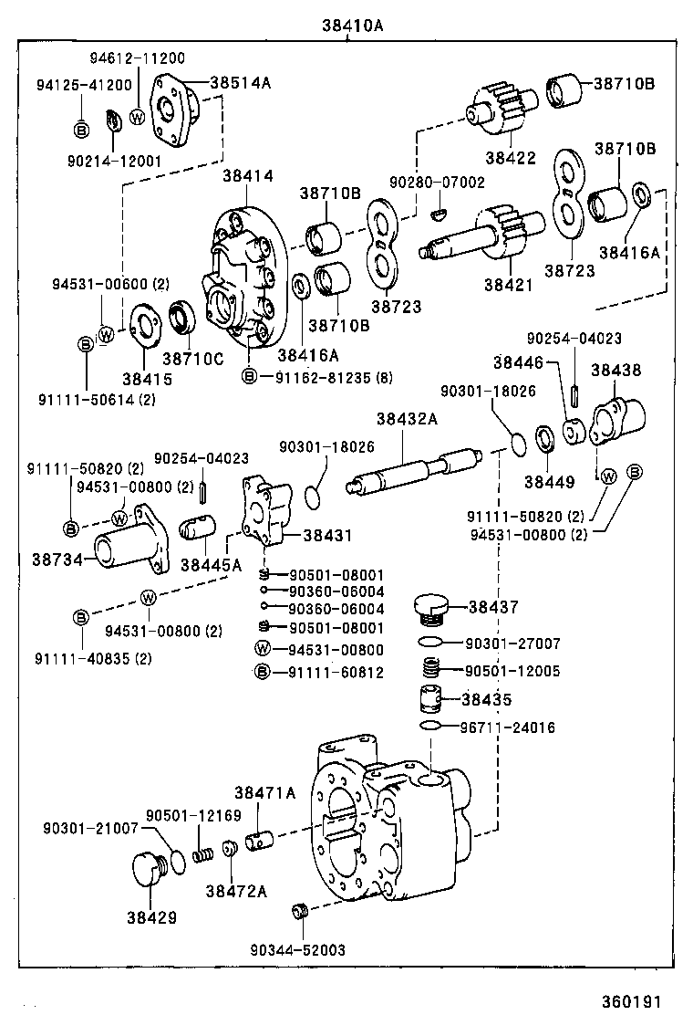 Figure 360191