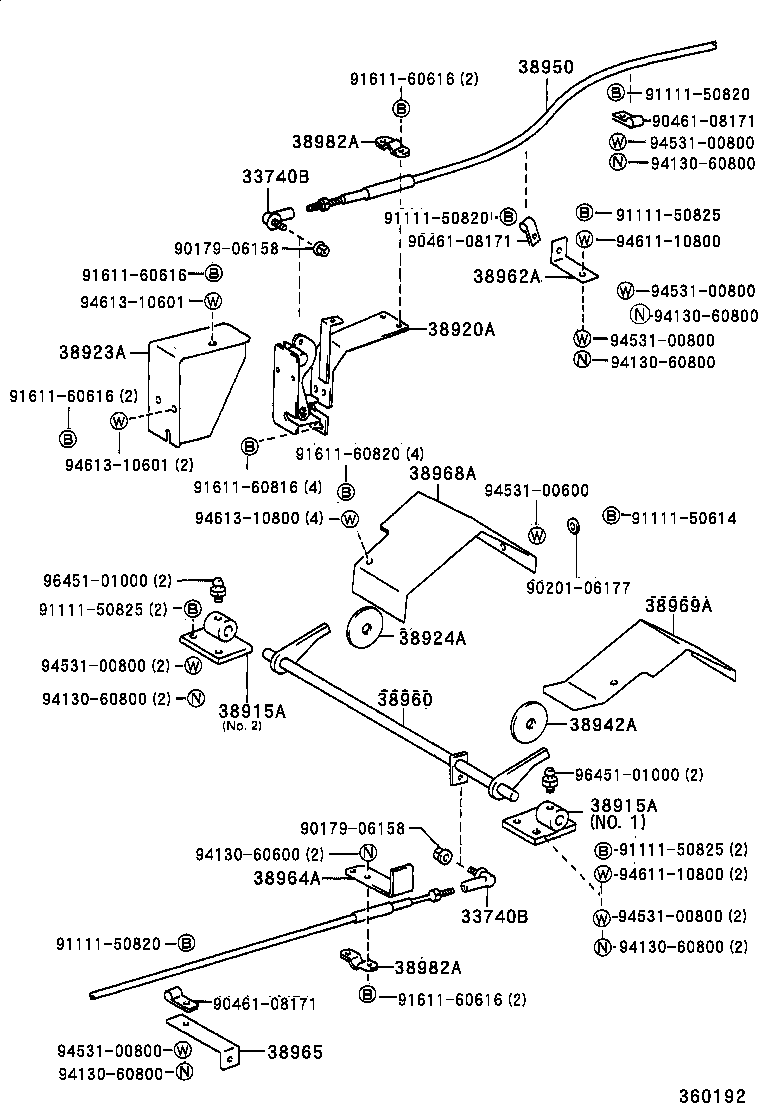 Figure 360192