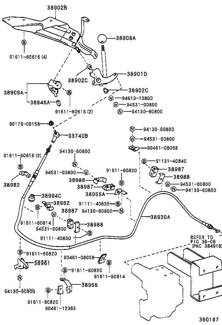 Figure 360197