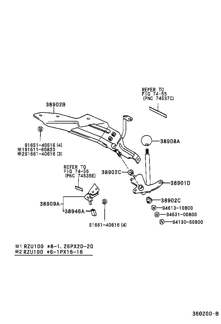 Figure 360200B