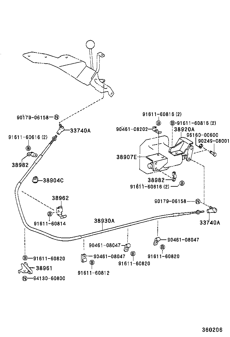 Figure 360206