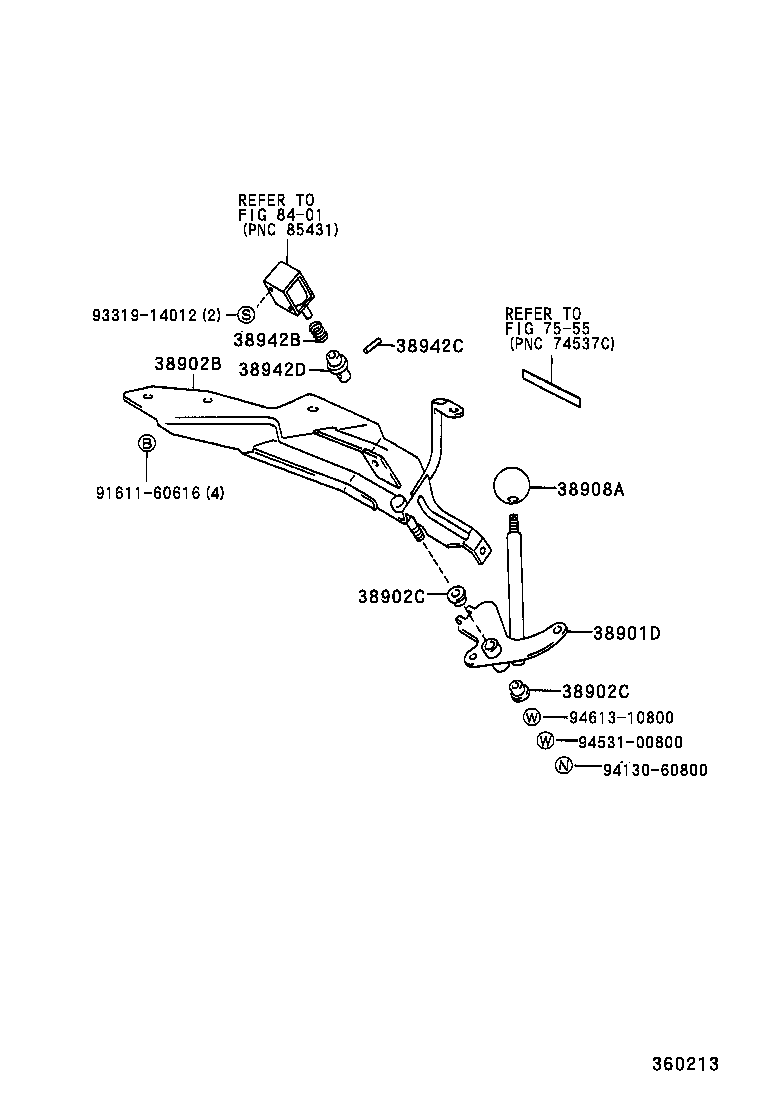 Figure 360213