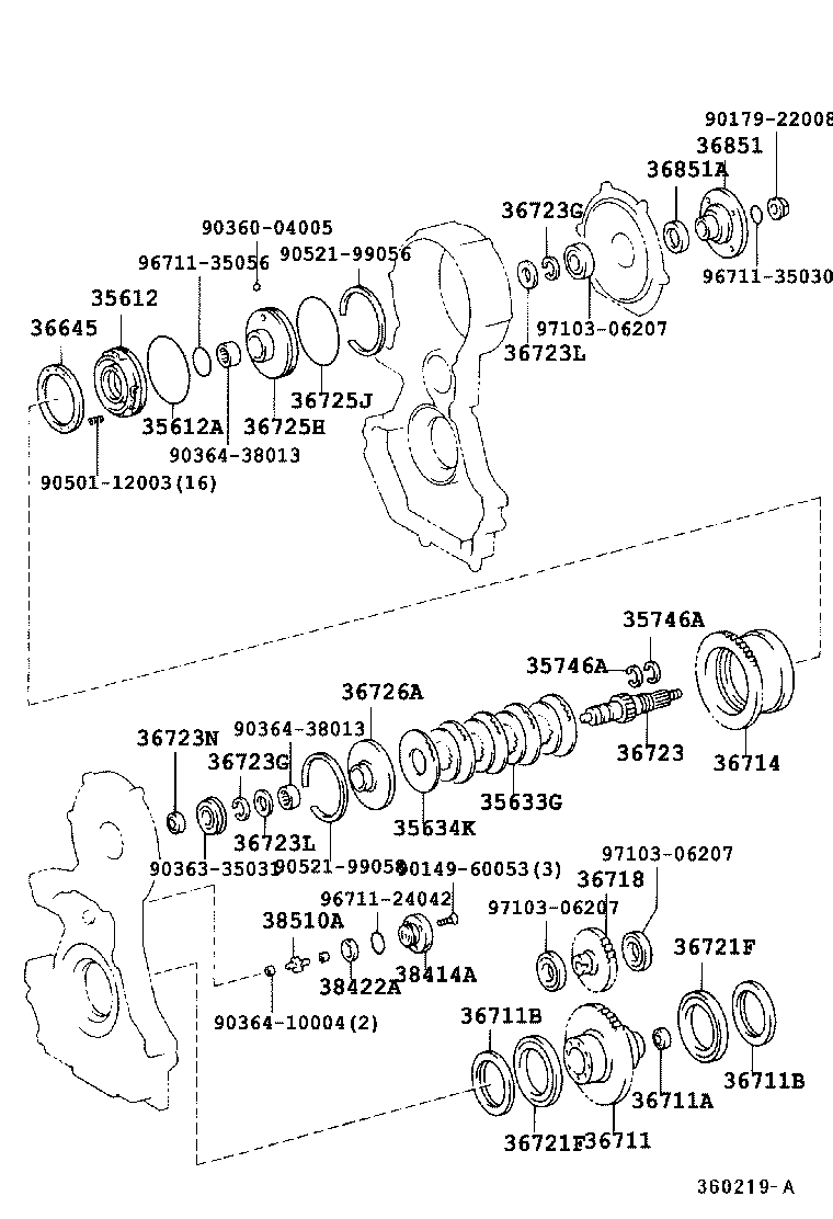 Figure 360219A