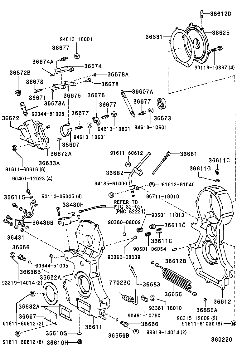 Figure 360220