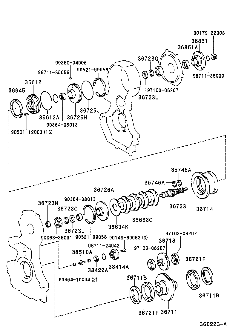 Figure 360223A